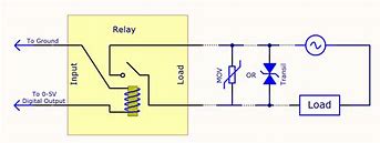 Image result for Mechanical Relay