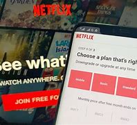 Image result for How Much Is Netflix Subscription