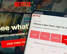 Image result for Netflix Subscription List 199