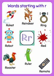 Image result for R Words for Kids