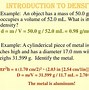 Image result for Liquid Density Chart