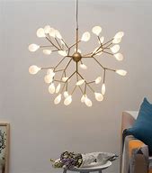 Image result for luminaires