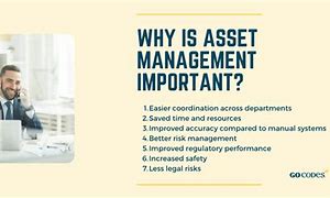Image result for Asset Management