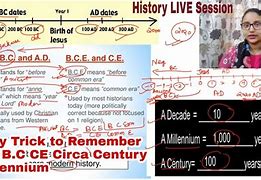 Image result for Circa Date