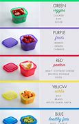 Image result for Portion Control Containers 21-Day Fix