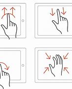 Image result for Hand iPad Nose