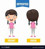 Image result for Front and Back Clip Art