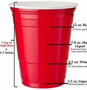 Image result for Red Cup Band Top