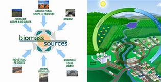 Image result for Renewable Energy Pros and Cons