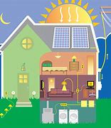 Image result for Solar Energy Graphics