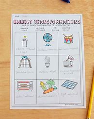 Image result for 6th Grade Science Energy Worksheets
