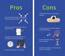 Image result for College Pros and Cons List