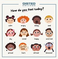 Image result for How Do You Feel Today Word Art