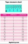 Image result for Different Width Scatch Tape Sizes Chart