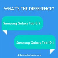 Image result for Samsung Galaxy Tab 10.1 Specs