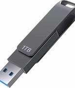 Image result for USB Drive Terabyte
