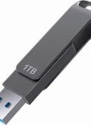 Image result for 1TB Pen Drive