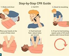 Image result for When to Stop CPR Pneumonic