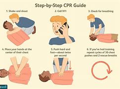 Image result for CPR Fan Art