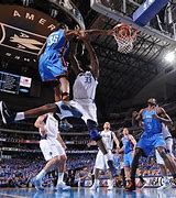 Image result for NBA