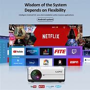 Image result for Projection TV