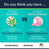 Image result for Vinegar Intolerance Symptoms