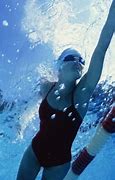 Image result for Swimming Pecs