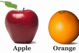 Image result for Neurodiverse Orange Apple's