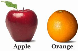 Image result for Apple Logo Orange Version