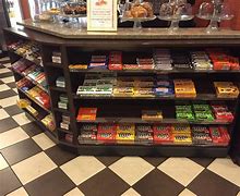 Image result for Retail Display Counters