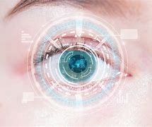 Image result for Eye Looking into Phone