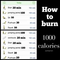 Image result for Burn 1000 Calories