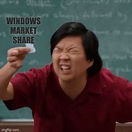 Image result for Windows Server Version Market Share