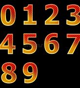 Image result for Deep Orange Numbers