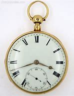 Image result for Golden Watch 1825 Modal