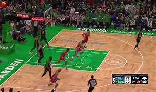 Image result for James Harden Dribbling