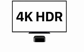 Image result for Apple TV 1080P HDR