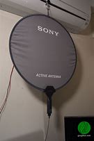 Image result for Sony TV Antenna Setup