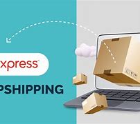 Image result for AliExpress Dropshipping Products