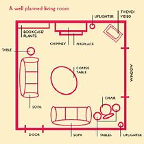 Image result for Living Room Floor Plan