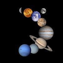 Image result for Outer Planets