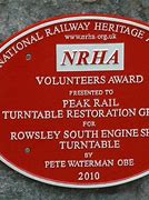 Image result for Railroad Turntable