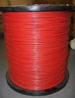 Image result for 14 Stranded Copper Wire