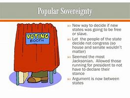 Image result for Popular Sovereignty
