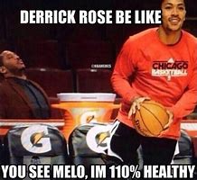 Image result for Derrick Rose Simba Meme