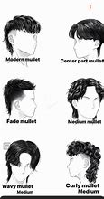 Image result for Reformatory Haircut for Young Man
