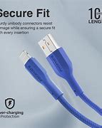 Image result for What Is a Lightning Cable