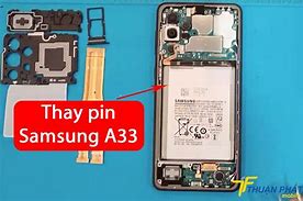 Image result for Samsung A33 Imei