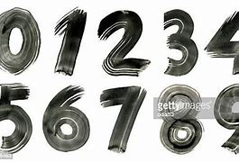 Image result for How We Number 1 2 3 4