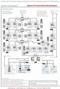 Image result for Aiphone Intercom Systems Wiring Diagram